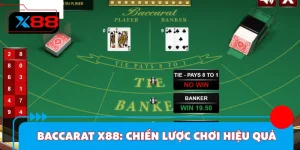 Baccarat X88: Chiến Lược Chơi Hiệu Quả Từ Chuyên Gia